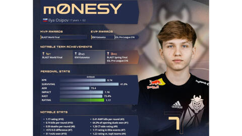 他已经证明 他已经证明