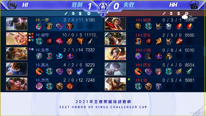 沉淀 沉淀