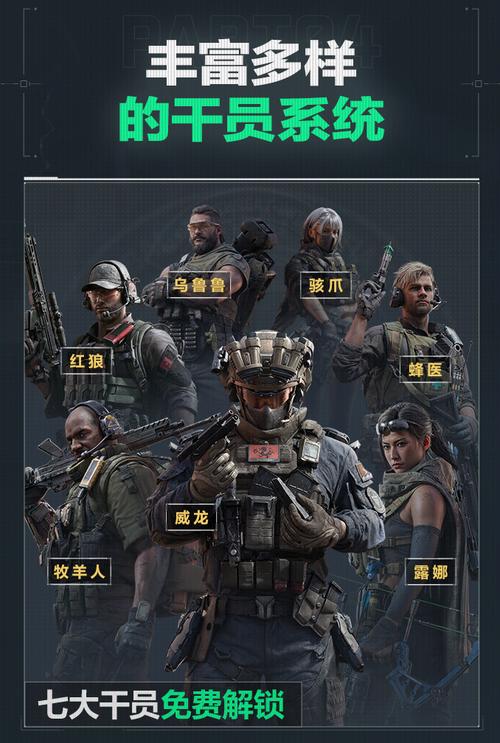 回报设计