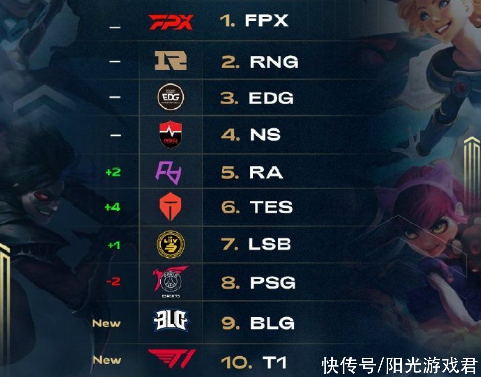 涉事人群因